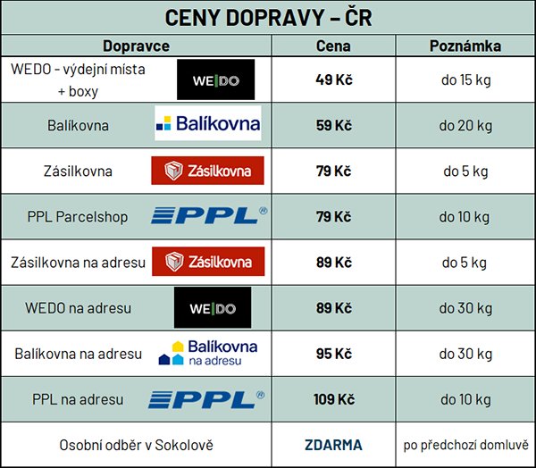 Doprava na www.mydlifik.cz
